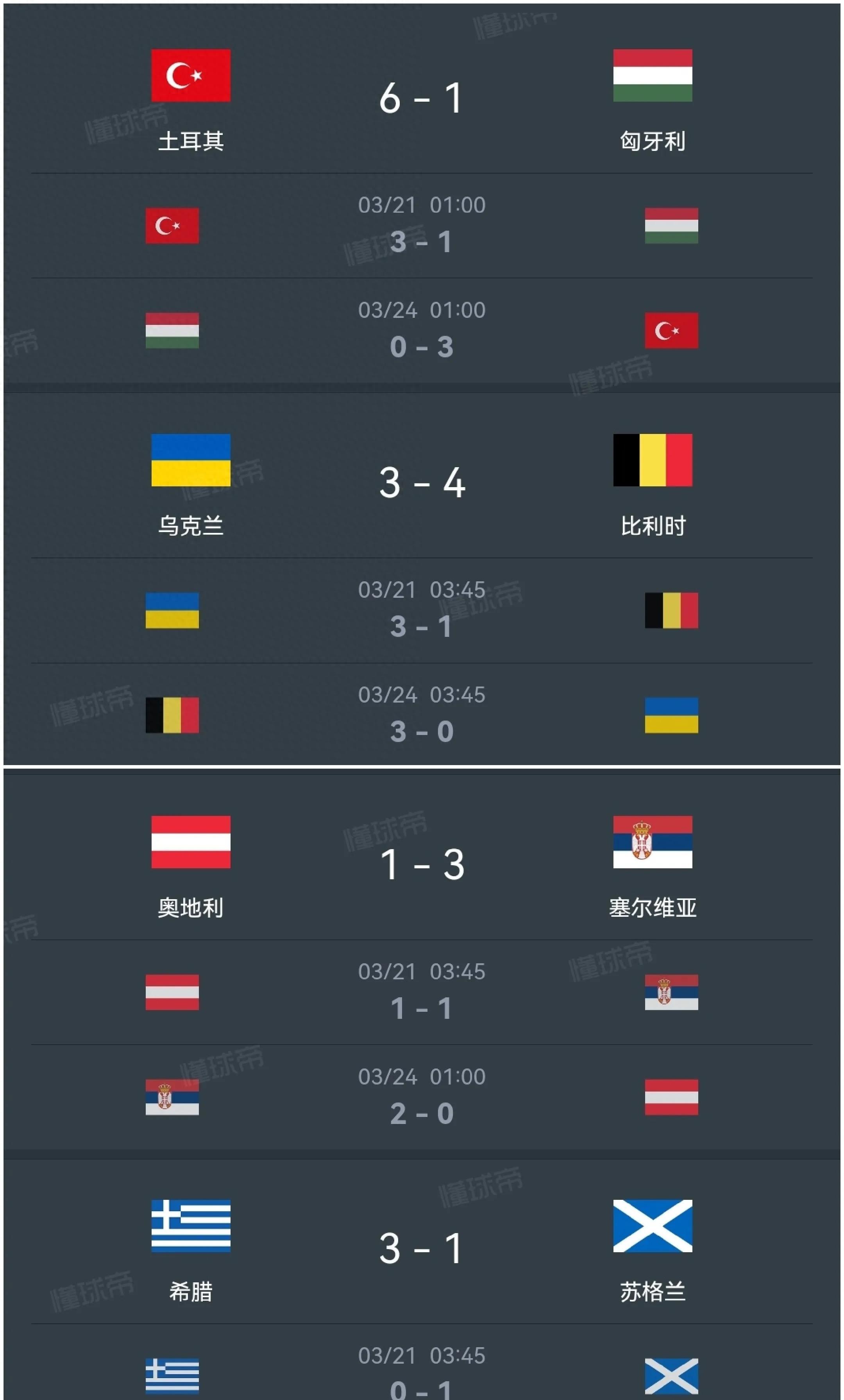 包含欧国联半决赛抽签结果公布，各队备战战术调整的词条