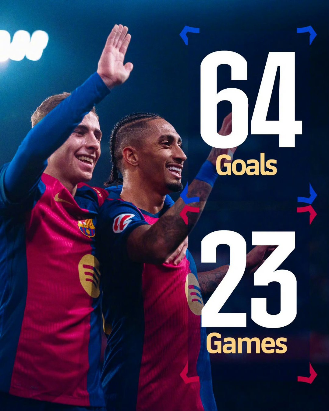 巴塞罗那险胜对手,晋级成绩可喜,期待下一轮比赛 巴塞罗那险胜对手,晋级成绩可喜,期待下一轮比赛