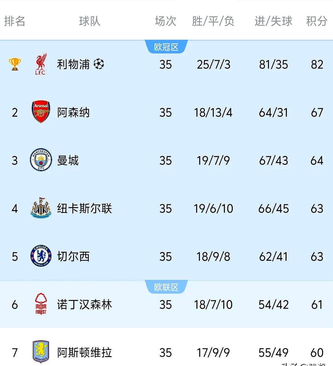 夺冠在望!国家队在欧锦赛预选赛中稳坐前列的简单介绍 夺冠在望!国家队在欧锦赛预选赛中稳坐前列的简单介绍