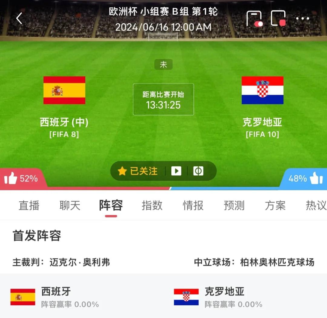 西班牙客场大胜乌克兰，小组赛领先优势