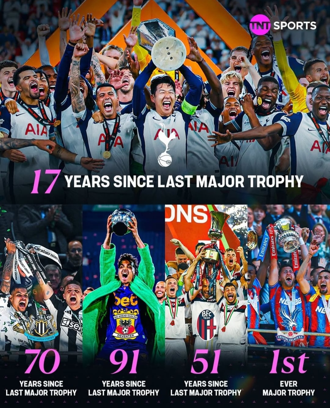 欧预赛冠军热门竞争激烈,谁能笑到最后的简单介绍 欧预赛冠军热门竞争激烈,谁能笑到最后的简单介绍