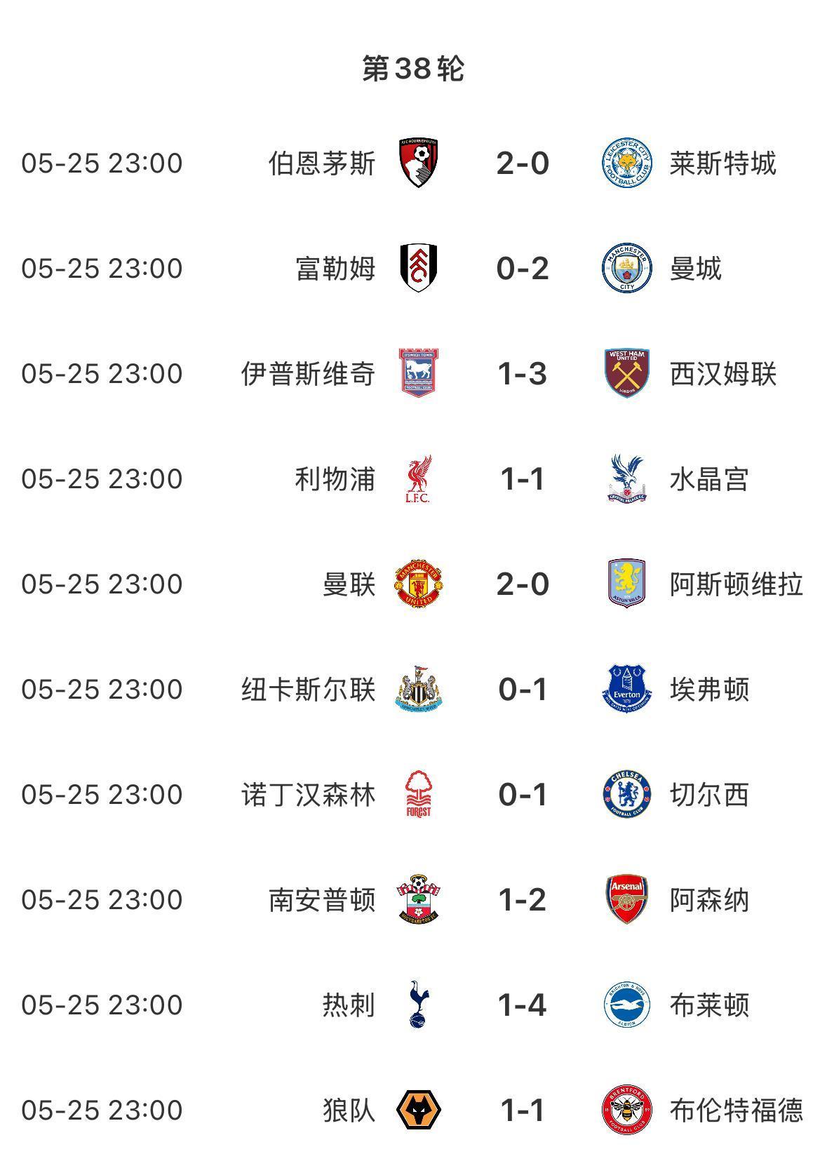 三亿体育体育地址-热刺取得胜利，成功晋级下一轮的简单介绍