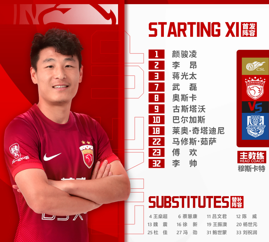 关于上港队在比赛中运用灵活战术,成功战胜对手的信息 关于上港队在比赛中运用灵活战术,成功战胜对手的信息